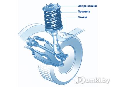 Фото компании