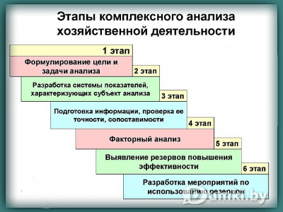 Фото компании