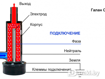 Фото компании