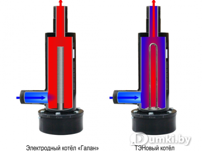 Фото компании